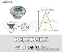       LED-3731E